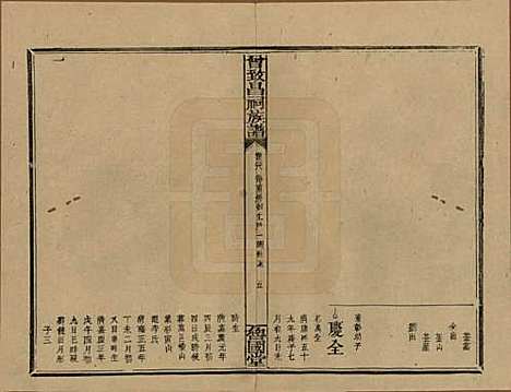 江西[曾姓] 曾致昌祠族谱 — 民国27年[1938]_二十八.pdf