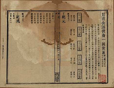 江西[曾姓] 曾致昌祠族谱 — 民国27年[1938]_二十九.pdf