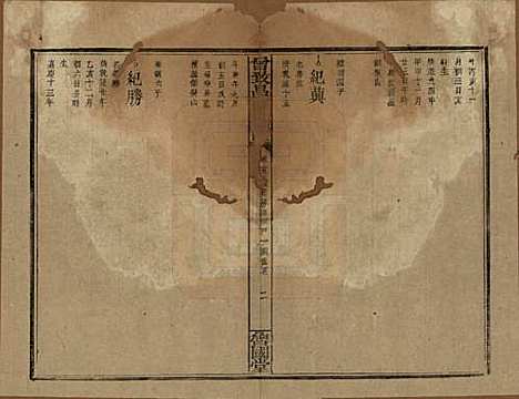 江西[曾姓] 曾致昌祠族谱 — 民国27年[1938]_二十九.pdf