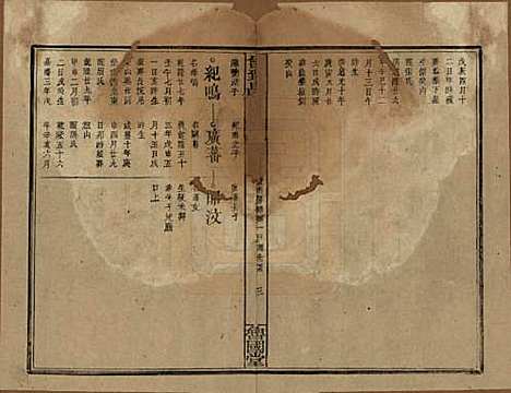 江西[曾姓] 曾致昌祠族谱 — 民国27年[1938]_二十九.pdf