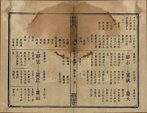 江西[曾姓] 曾致昌祠族谱 — 民国27年[1938]_二十九.pdf