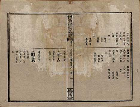 江西[曾姓] 曾致昌祠族谱 — 民国27年[1938]_三十.pdf