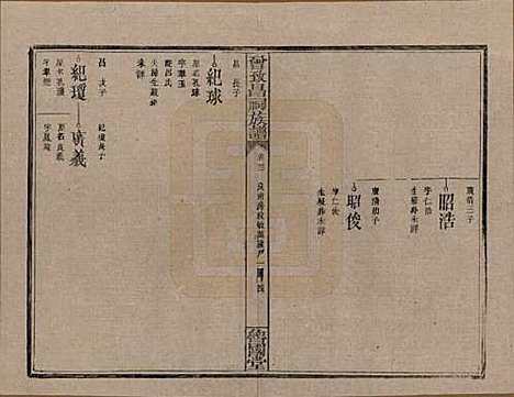 江西[曾姓] 曾致昌祠族谱 — 民国27年[1938]_三十一.pdf