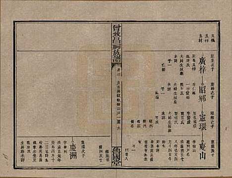 江西[曾姓] 曾致昌祠族谱 — 民国27年[1938]_三十一.pdf