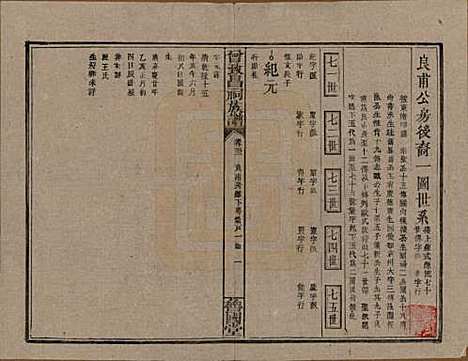 江西[曾姓] 曾致昌祠族谱 — 民国27年[1938]_三十二.pdf