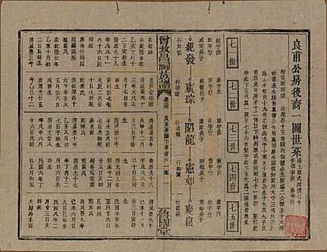 江西[曾姓] 曾致昌祠族谱 — 民国27年[1938]_三十三.pdf