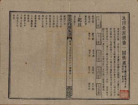 江西[曾姓] 曾致昌祠族谱 — 民国27年[1938]_三十四.pdf