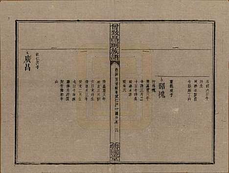 江西[曾姓] 曾致昌祠族谱 — 民国27年[1938]_三十四.pdf