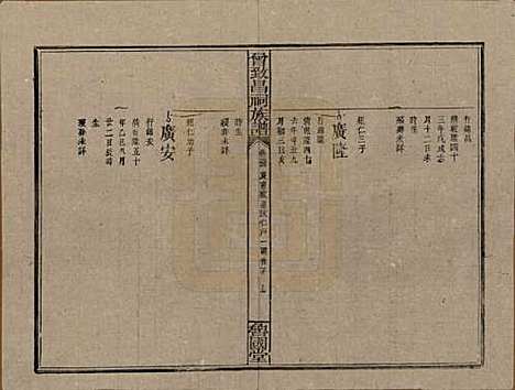 江西[曾姓] 曾致昌祠族谱 — 民国27年[1938]_三十四.pdf