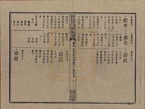 江西[曾姓] 曾致昌祠族谱 — 民国27年[1938]_三十四.pdf