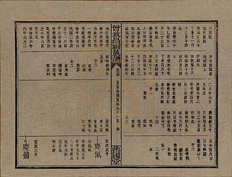 江西[曾姓] 曾致昌祠族谱 — 民国27年[1938]_三十五.pdf