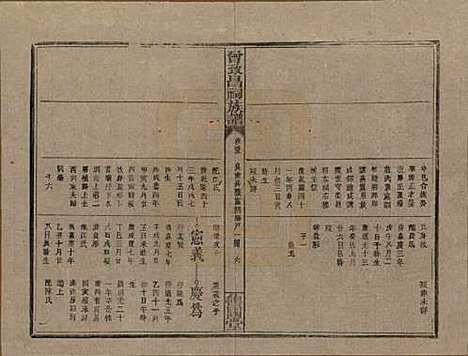 江西[曾姓] 曾致昌祠族谱 — 民国27年[1938]_三十五.pdf