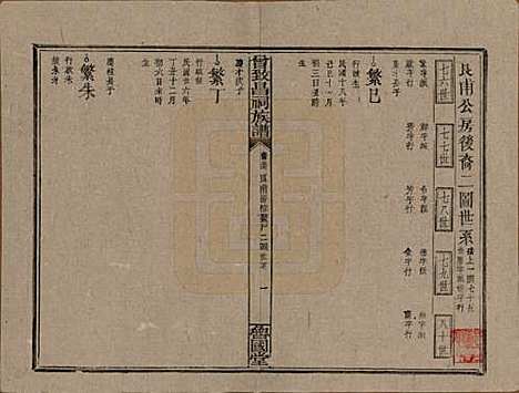 江西[曾姓] 曾致昌祠族谱 — 民国27年[1938]_三十六.pdf