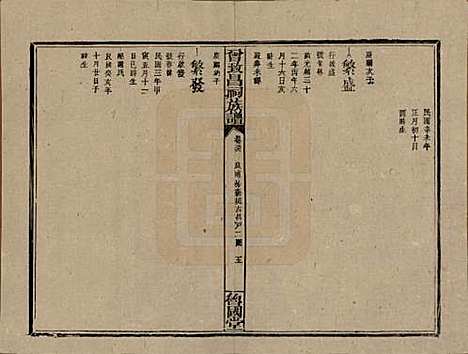 江西[曾姓] 曾致昌祠族谱 — 民国27年[1938]_三十六.pdf