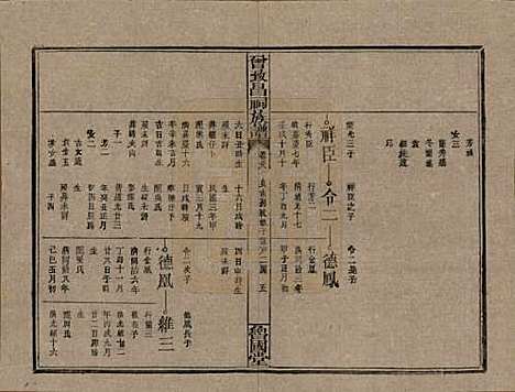 江西[曾姓] 曾致昌祠族谱 — 民国27年[1938]_三十八.pdf