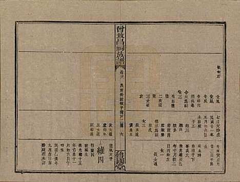 江西[曾姓] 曾致昌祠族谱 — 民国27年[1938]_三十八.pdf