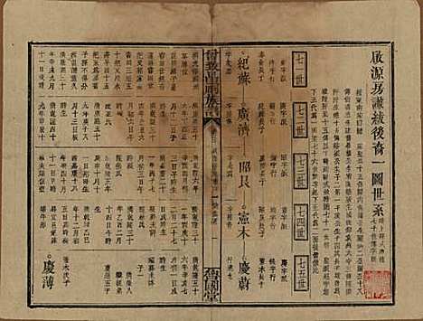 江西[曾姓] 曾致昌祠族谱 — 民国27年[1938]_四十.pdf