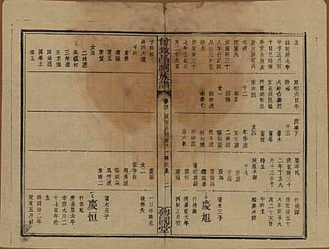 江西[曾姓] 曾致昌祠族谱 — 民国27年[1938]_四十.pdf