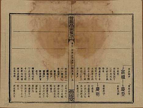 江西[曾姓] 曾致昌祠族谱 — 民国27年[1938]_四十.pdf