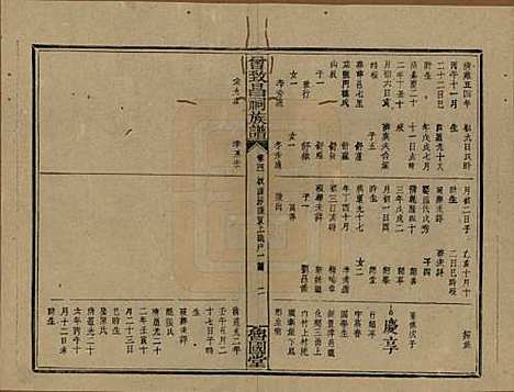 江西[曾姓] 曾致昌祠族谱 — 民国27年[1938]_四十一.pdf