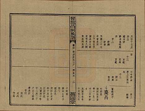 江西[曾姓] 曾致昌祠族谱 — 民国27年[1938]_四十二.pdf