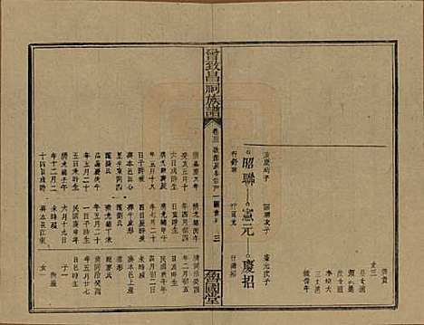 江西[曾姓] 曾致昌祠族谱 — 民国27年[1938]_四十二.pdf