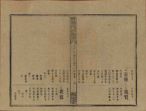 江西[曾姓] 曾致昌祠族谱 — 民国27年[1938]_四十二.pdf