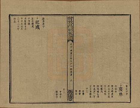 江西[曾姓] 曾致昌祠族谱 — 民国27年[1938]_四十二.pdf