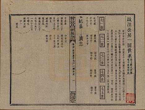 江西[曾姓] 曾致昌祠族谱 — 民国27年[1938]_四十三.pdf