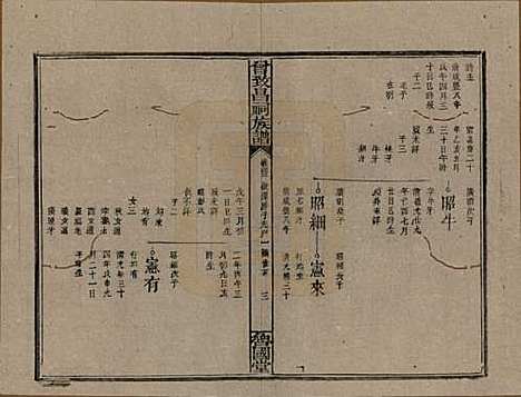 江西[曾姓] 曾致昌祠族谱 — 民国27年[1938]_四十三.pdf