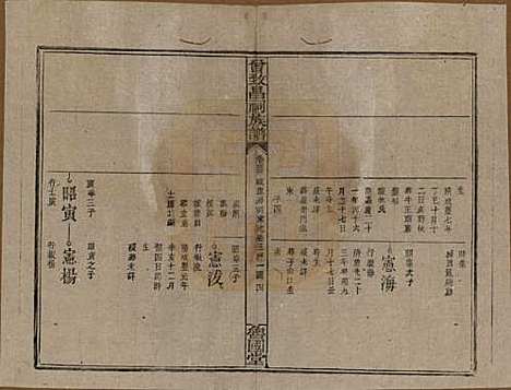 江西[曾姓] 曾致昌祠族谱 — 民国27年[1938]_四十四.pdf