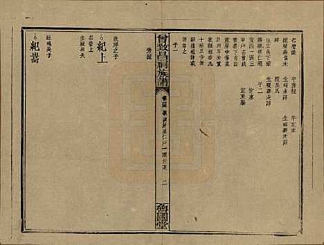 江西[曾姓] 曾致昌祠族谱 — 民国27年[1938]_四十五.pdf