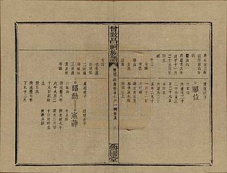 江西[曾姓] 曾致昌祠族谱 — 民国27年[1938]_四十五.pdf