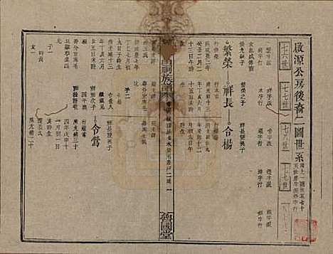 江西[曾姓] 曾致昌祠族谱 — 民国27年[1938]_四十六.pdf