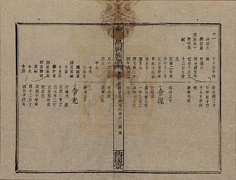 江西[曾姓] 曾致昌祠族谱 — 民国27年[1938]_四十六.pdf