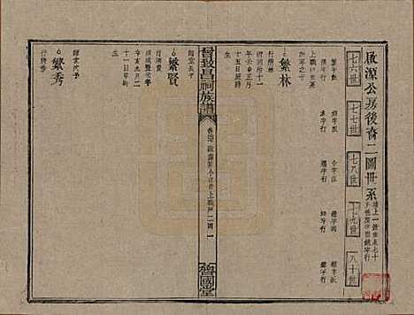 江西[曾姓] 曾致昌祠族谱 — 民国27年[1938]_四十七.pdf