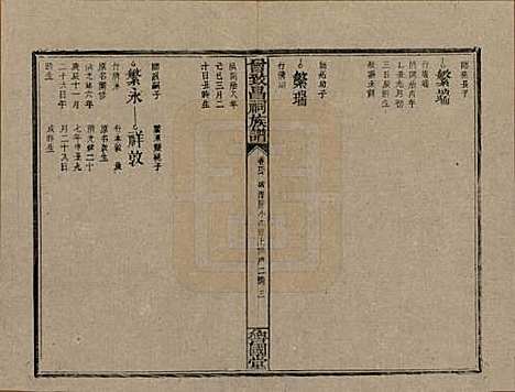 江西[曾姓] 曾致昌祠族谱 — 民国27年[1938]_四十七.pdf