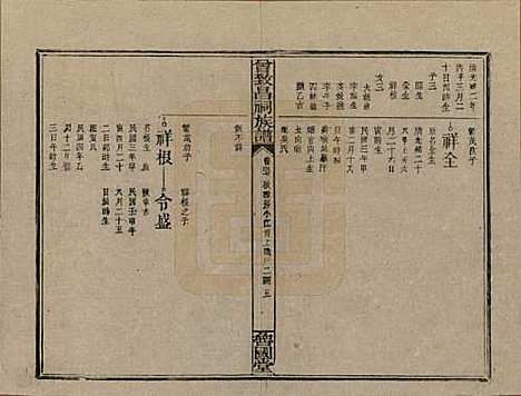 江西[曾姓] 曾致昌祠族谱 — 民国27年[1938]_四十七.pdf