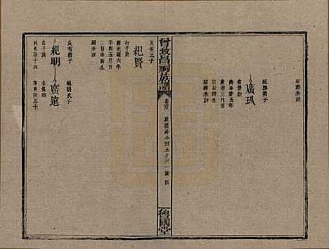 江西[曾姓] 曾致昌祠族谱 — 民国27年[1938]_四十八.pdf