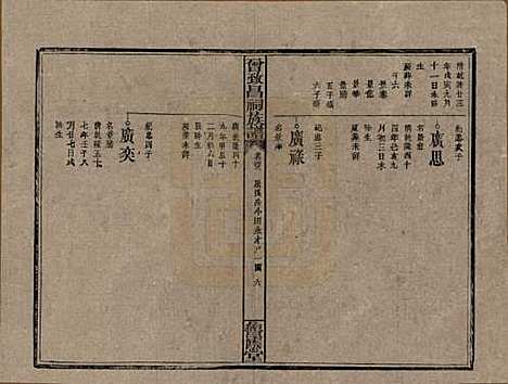 江西[曾姓] 曾致昌祠族谱 — 民国27年[1938]_四十八.pdf