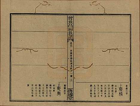 江西[曾姓] 曾致昌祠族谱 — 民国27年[1938]_四十九.pdf