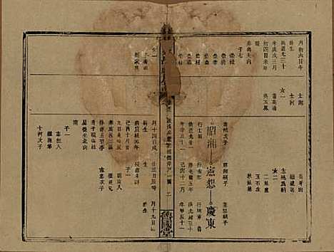 江西[曾姓] 曾致昌祠族谱 — 民国27年[1938]_五十二.pdf