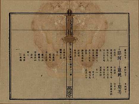 江西[曾姓] 曾致昌祠族谱 — 民国27年[1938]_五十二.pdf