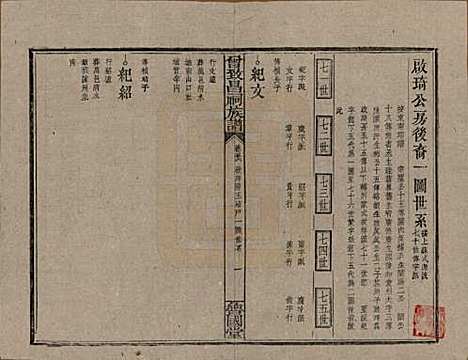 江西[曾姓] 曾致昌祠族谱 — 民国27年[1938]_五十六.pdf