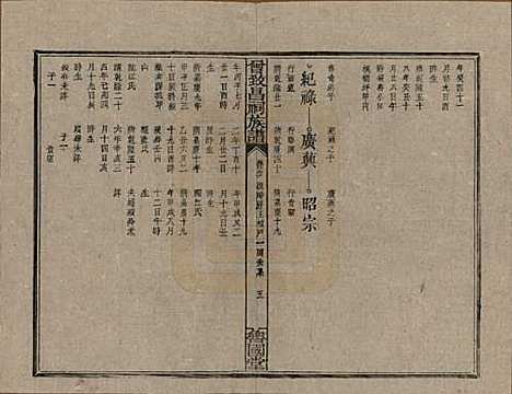 江西[曾姓] 曾致昌祠族谱 — 民国27年[1938]_五十六.pdf