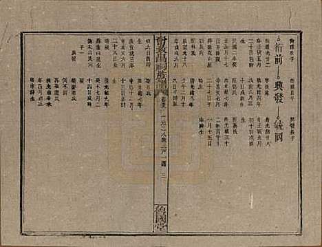 江西[曾姓] 曾致昌祠族谱 — 民国27年[1938]_五十九.pdf