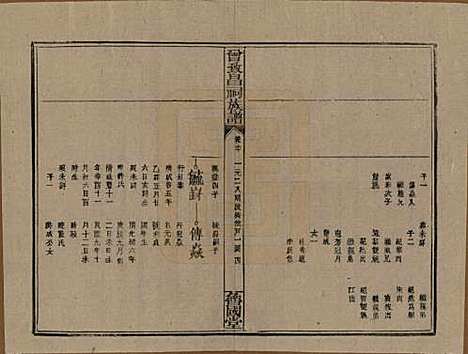 江西[曾姓] 曾致昌祠族谱 — 民国27年[1938]_六十.pdf