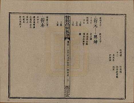 江西[曾姓] 曾致昌祠族谱 — 民国27年[1938]_六十一.pdf