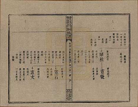 江西[曾姓] 曾致昌祠族谱 — 民国27年[1938]_六十三.pdf