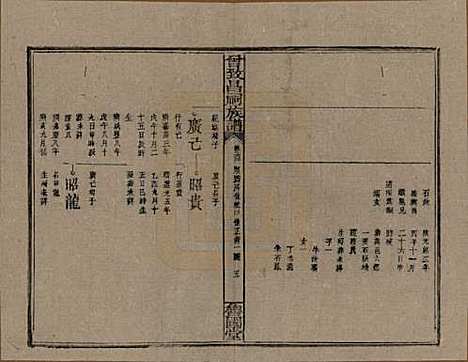 江西[曾姓] 曾致昌祠族谱 — 民国27年[1938]_六十三.pdf